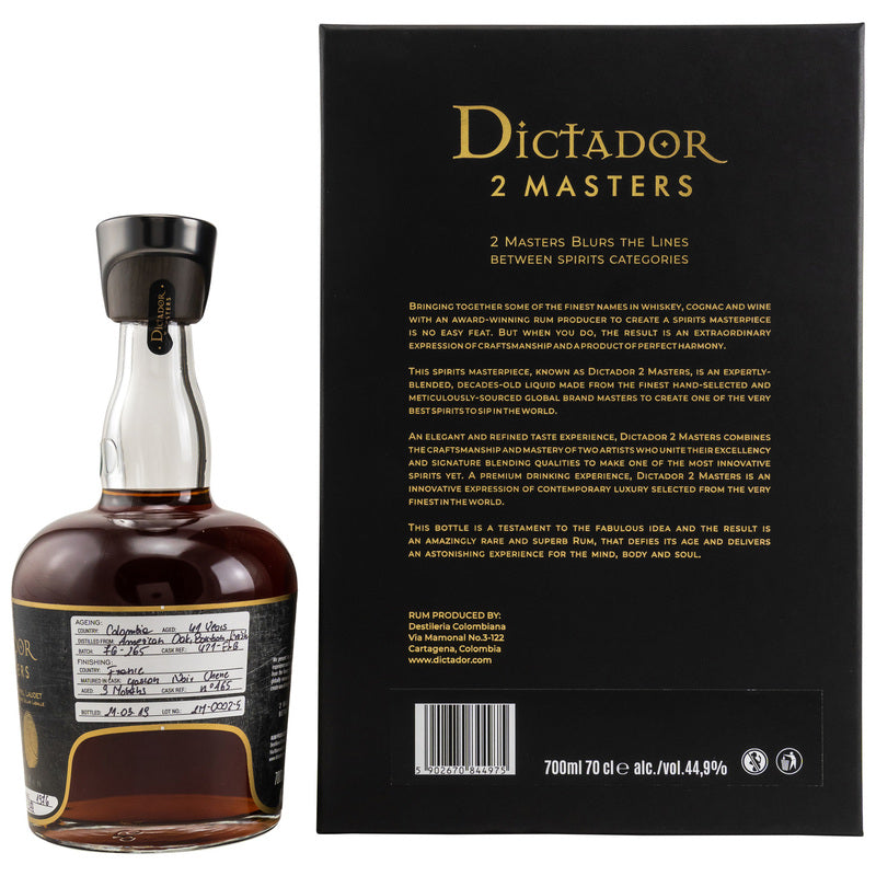 Dictador 2Masters Laballe 1976 44,9%