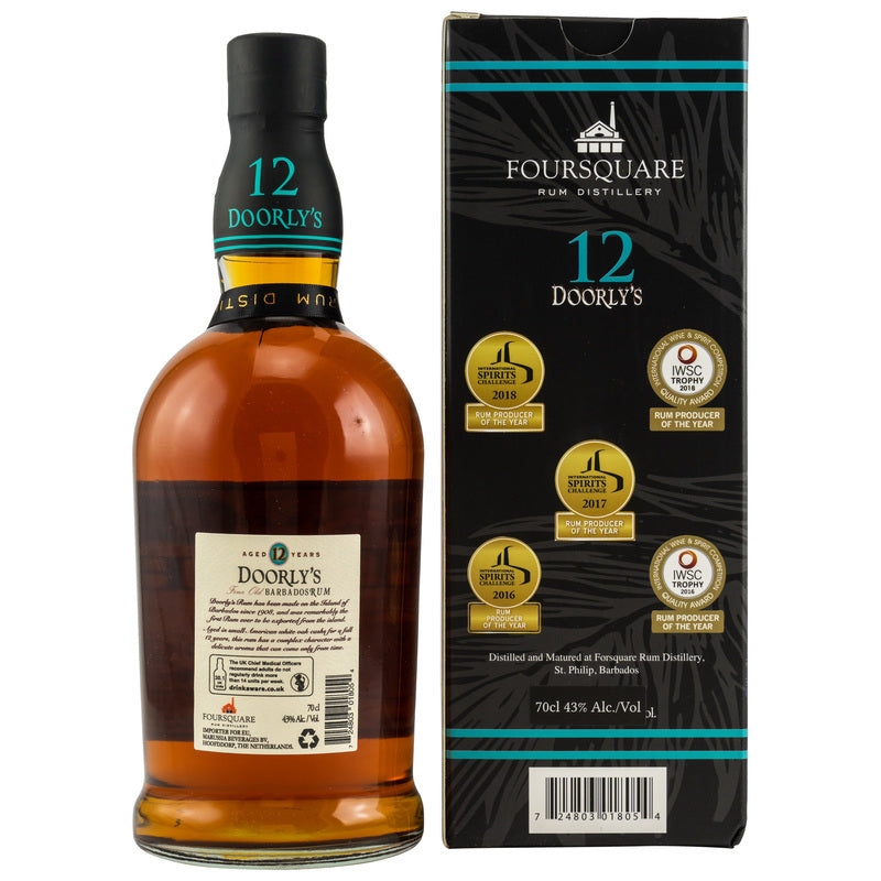 Doorlys 12 y.o. - 43%