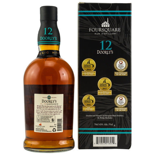 Doorlys 12 y.o. - 43%