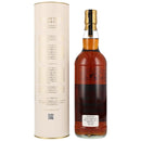 Glenallachie 2008/2023 - 14 y.o. -