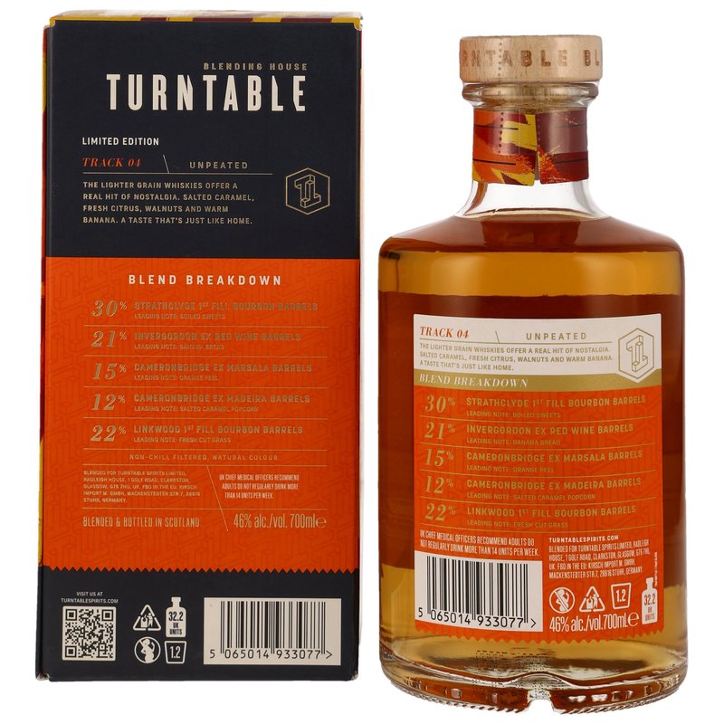 Turntable Spirits Track 4: One Way or Another