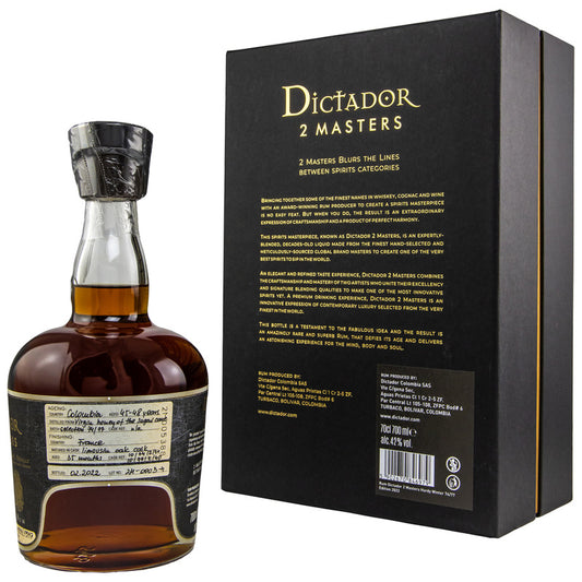 Dictador 2Masters Hardy Winter 1974/77 (2022)