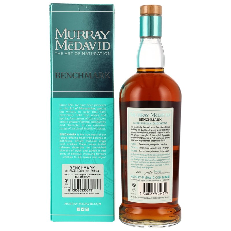 Glenallachie 2014/2024 - 9 y.o. - PX