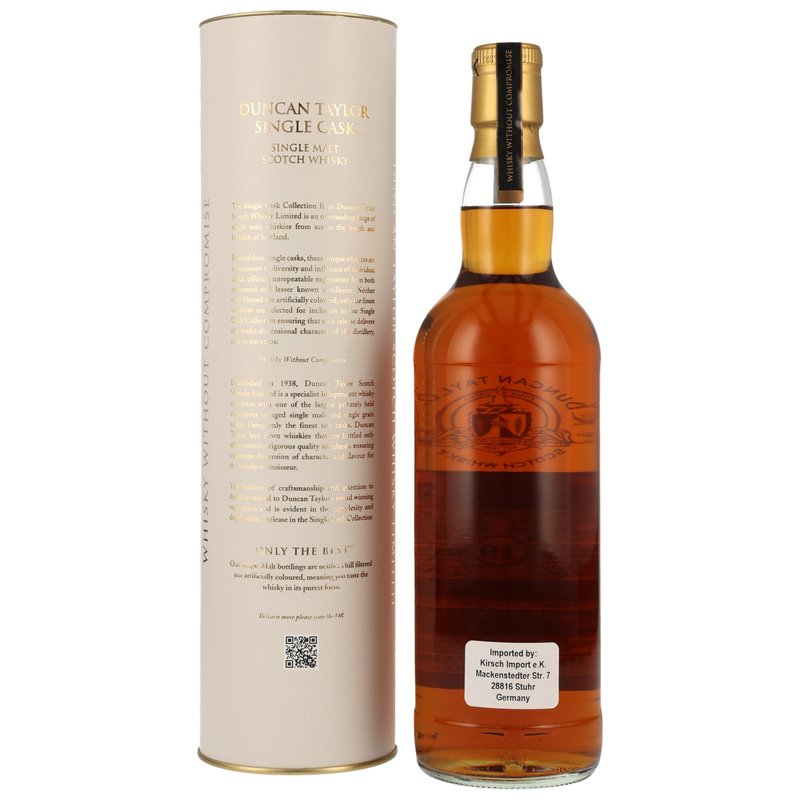 Highland Park 2004/2024 - 19 y.o. -
