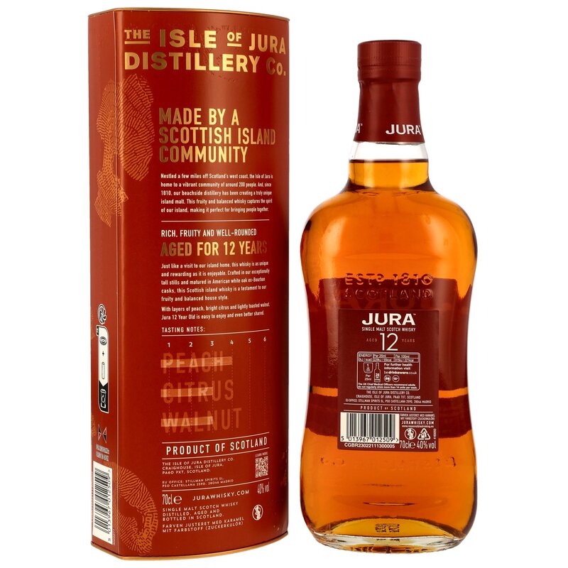Jura 12 y.o. - neue Ausstattung