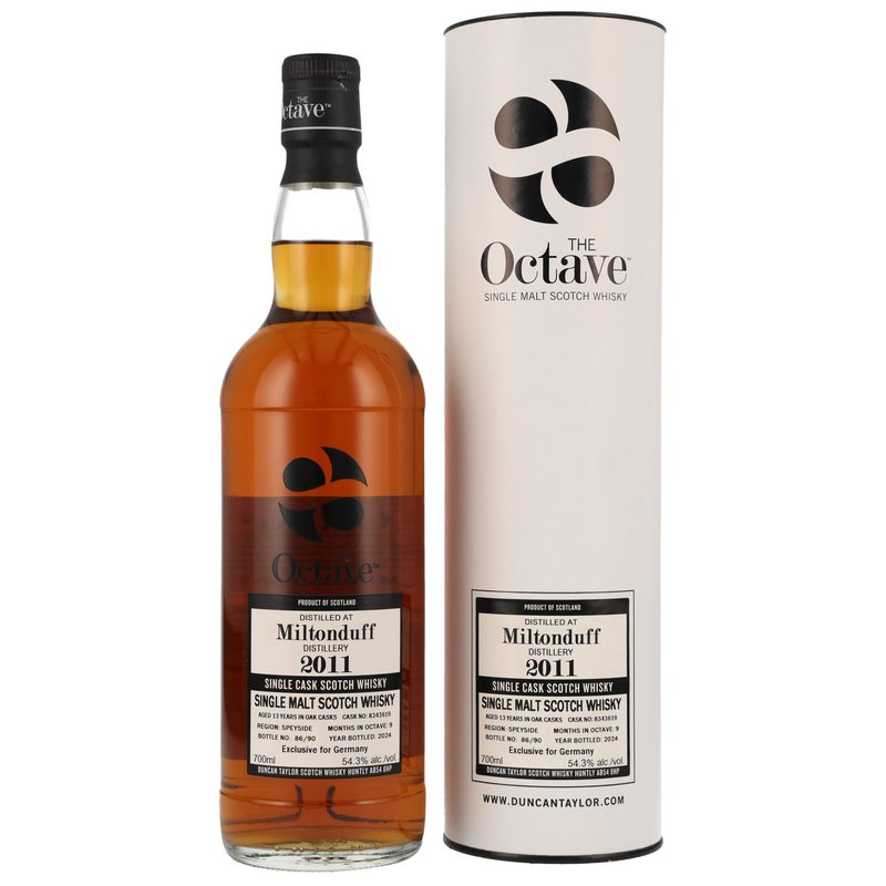 Miltonduff 2011/2024 - 13 y.o. -