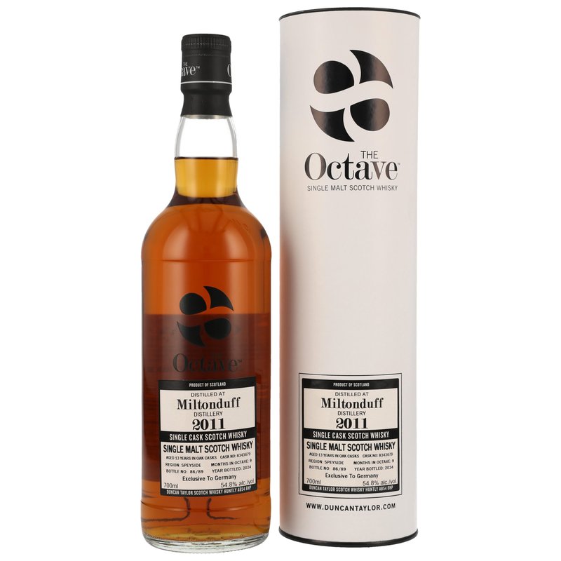 Miltonduff 2011/2024 - 13 y.o. -