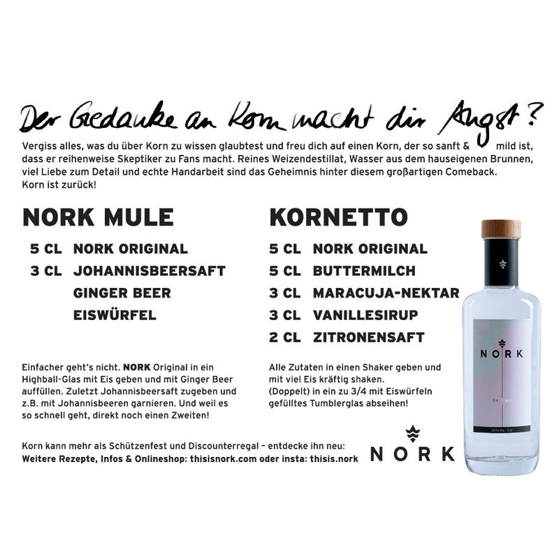 Nork Original Postkarte