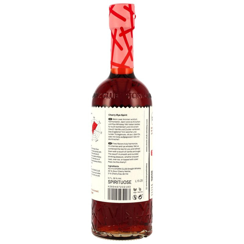Stork Club Cherry Rye
